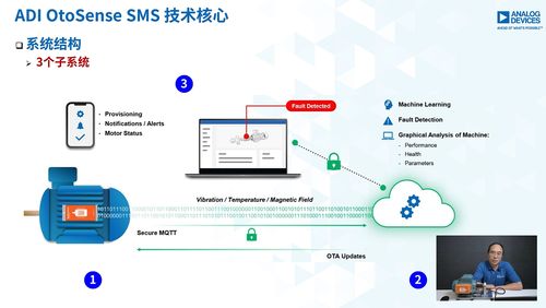 第七届工业控制与通信技术研讨会 自动化迈向智能化，计算机网络技术引领工控新趋势
